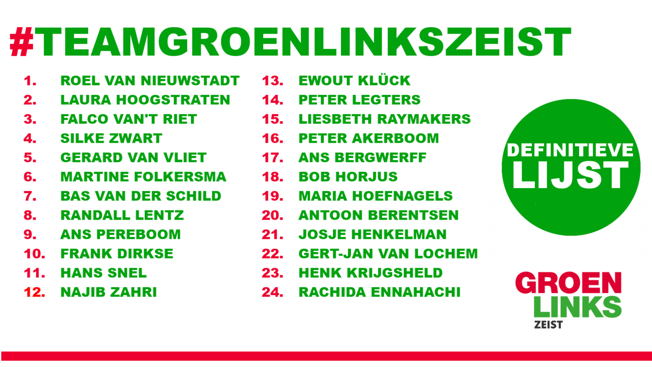 Kieslijst GroenLinks Zeist 2022